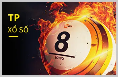 Hỗ trợ trực tuyến 24/7 FH88 Login